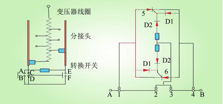 变压器有载测试仪